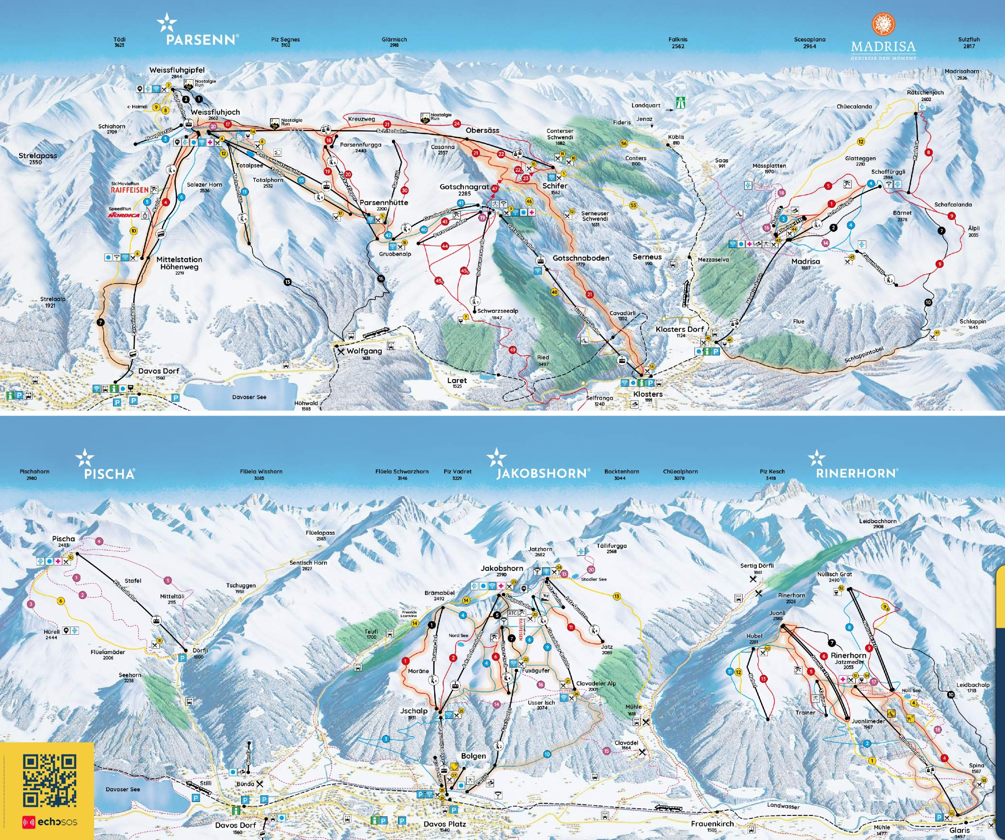 Davos Klosters ski region
